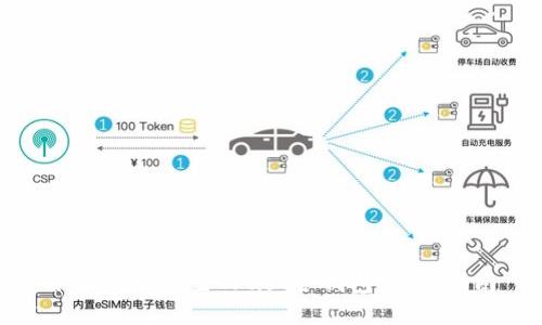 如何安全设置Trust冷钱包：全面指南