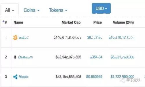 关于Token.im是否为冷钱包的问题，可以从几个方面进行分析。Token.im是一个相对较新的数字货币钱包，尤其在支持以太坊和ERC-20代币方面表现突出。下面我将对Token.im的功能、特点进行详细解析，并回答相关的问题。

Token.im的基本介绍

Token.im是一款支持多种数字货币的多功能钱包，主要以用户体验和安全性为核心设计理念。它支持以太坊及其ERC-20代币，提供了便利的存储、管理和交易的解决方案。Token.im通过广泛的功能，例如代币交换和DApp交互，使其在众多钱包中独树一帜。

Token.im采用了分布式存储和加密技术，以确保用户私钥的安全性和隐私。这意味着用户的私钥不会被存储在服务器上，而是保存在本地设备中，从而减少了被盗取的风险。不过，用户需要注意的是，Token.im并不完全是冷钱包，而是更倾向于热钱包。

冷钱包与热钱包的定义

在讨论Token.im是冷钱包还是热钱包之前，我们需要了解这两种钱包的基本定义。冷钱包通常指的是未连接互联网的钱包，它们的私钥是离线存储的，因此不容易受到黑客攻击。常见的冷钱包有硬件钱包（如Ledger、Trezor），以及纸钱包。

热钱包则是连接到互联网的钱包，这使得它们在交易时更加方便，但同时也面临着网络攻击的风险。热钱包可以是桌面钱包、移动钱包或在线钱包，Token.im更接近热钱包的定义，因为它与互联网连接，以便用户随时可以进行交易和代币管理。

Token.im的安全性

Token.im尽管与互联网连接，但它在安全性方面同样下了功夫。这款钱包采用了多重加密机制和分布式存储方式，以保护用户的隐私和资产安全。此外，Token.im还具备一些安全功能，如自定义密码、指纹识别等，进一步增强了安全性。

然而，用户在使用热钱包时仍然需要保持警惕，例如定期更新密码、不随意下载不明链接的应用程序。同时，建议用户在进行大额交易时考虑将资产转移到冷钱包中，以降低风险。在安全性上，虽然Token.im做了多重保障，但相较于冷钱包，热钱包依然存在一定的风险。

Token.im的优势

尽管Token.im并不是冷钱包，但它在许多方面依然表现出色。首先，Token.im采用了友好的用户界面，使得新手用户也能轻松上手。其次，它支持多种代币，用户可以在一个平台上管理多种数字资产，大大提高了交易的便捷性。

再者，Token.im还集成了去中心化交易所（DEX）功能，用户可以在钱包内直接进行代币交换，避免了频繁转账的麻烦。此外，Token.im支持DApp的使用，用户可以直接在钱包内访问各种去中心化应用，进一步提升了钱包的使用体验。

具体功能分析

Token.im提供的功能不仅限于简单的资产管理，还包括了交易所、DApp集成等多样化的功能。以下是Token.im的几个重要功能分析：

1. **资产管理**：Token.im支持多种主流的数字货币，包括以太币和各种ERC-20代币。用户可以轻松管理自己的资产，实时查看资产总值。

2. **去中心化交易所**：Token.im内置了去中心化交易功能，用户无需外部交易所即可完成代币交换，简化了交易过程。

3. **DApp访问**：用户可以在Token.im中直接访问各种去中心化应用，支持DeFi项目、NFT市场等，增强了钱包的功能性。

常见相关问题

在使用Token.im过程中，用户通常会遇到一些问题。以下是四个可能相关的问题，并对此进行深入分析。

问题一：Token.im的钱包安全性如何？

Token.im通过多重加密和分布式存储的方式来保障用户的资产安全。虽然它是热钱包，但相较于其他热钱包，Token.im在安全性方面做了更多努力。

具体来说，Token.im对用户的私钥进行了本地存储，这意味着私钥并没有上传至服务器，只有用户自己掌握。此外，用户可以设置强密码、使用生物识别技术等，以增强安全性。

然而，用户在日常使用中仍需保持警惕，避免在不安全的网络环境下进行交易，同时，定期备份助记词、私钥等信息是必要的。在进行大额交易时，最好将资产转至冷钱包进行存储，以减少风险。

问题二：Token.im适合哪些类型的用户？

Token.im由于其友好的界面和丰富的功能，适合多种类型的用户。无论是新手用户还是有经验的投资者，都能找到合适的使用方式。

对于新手用户，Token.im的简单易用性可以帮助他们快速上手，加速他们对数字货币的了解。而对于经验丰富的用户，Token.im内置的去中心化交易所和DApp访问功能，则能满足他们对更多投资和交易策略的需求。

此外，Token.im的多代币支持，让用户在一个钱包中管理多种资产，既方便又直观。因此，任何希望跟随加密货币潮流的用户，都值得一试Token.im。

问题三：如何将资产从Token.im转出？

将资产从Token.im钱包转出是相对简单的过程。用户只需登录账户，选择要转出的代币，输入接收地址和转出金额，然后确认交易即可。在操作过程中，用户需要核实接收地址的准确性，避免因错误的地址导致资产丢失。

转出时根据区块链网络的拥堵情况，可能会产生一定的交易费用，因此建议用户在较低的网络费用时进行转账。此外，交易的确认时间也可能因网络状况而有所不同，通常情况下，Ethereum网络的交易确认速度较快。

问题四：Token.im与其他钱包的对比如何？

在众多数字货币钱包中，Token.im有其独特的竞争力。与其他热钱包相比，Token.im在用户体验和功能丰富性方面表现突出。它的去中心化交易所和DApp支持功能在许多钱包中并不常见，提供了额外的便利。

然而，与一些大型冷钱包相比，Token.im的安全性仍存在一定的劣势。冷钱包由于是离线存储，其抗攻击能力在理论上更强。因此，对于那些需要长时间存储资产的用户，依然建议选择使用冷钱包。

总的来说，Token.im是一款很好的热钱包，适合需要灵活性和便利性的用户，对于长期存储资产的用户，建议结合冷钱包进行使用，以加强安全性。总之，选择合适的钱包取决于个人需求和使用习惯。

通过上述分析与讨论，希望能帮助大家对Token.im的特性和适用性有更深入的了解，同时也对冷钱包和热钱包的选择提供了一些参考。