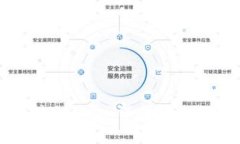 安全存储冷钱包：保护您