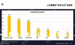 如何恢复冷钱包的丢失助