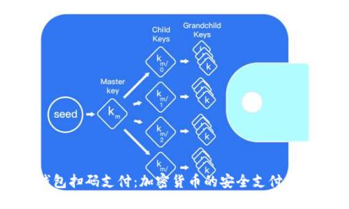 冷钱包扫码支付：加密货币的安全支付新方式