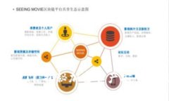 冷钱包后门：揭秘加密资