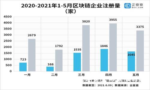 优盘冷钱包：安全存储数字资产的最佳选择