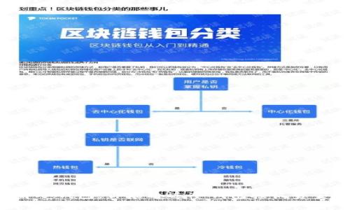 了解冷钱包：你能通过冷钱包接收资金吗？