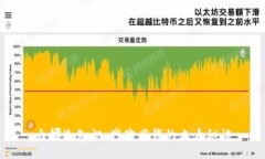白嫖冷知识：网购省钱的