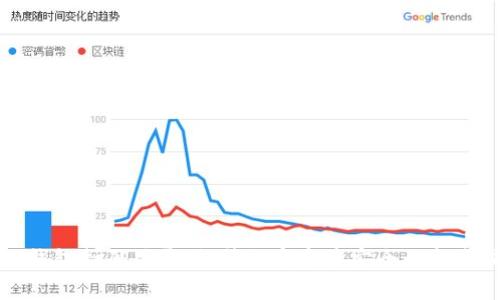 冷钱包扫码登录：提升数字资产安全的新方式