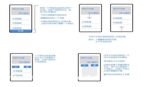 余文乐的NFT冷钱包制作：探索数字艺术与安全存储的未来