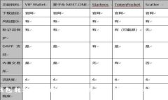 冷钱包转账收款指南：安