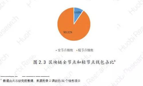 2023年冷钱包软件排行榜：安全、便捷与用户体验的全面评测