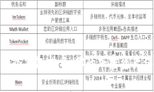 最安全的冷钱包排名：你的加密资产保护专家