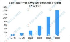 如何安全地将冷钱包中的