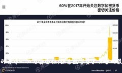 冷钱包的去中心化与安全