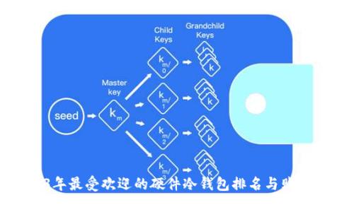 2023年最受欢迎的硬件冷钱包排名与购买指南