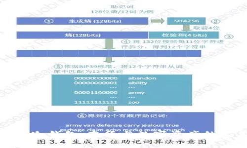 解密芬迪冷钱包：奢华与数字资产的完美结合