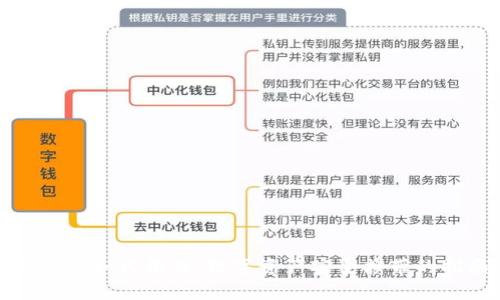 冷钱包如何报关：数字资产安全携带的指南