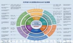 如何成功获得并管理自己
