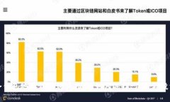 冷钱包地址靓号购买指南