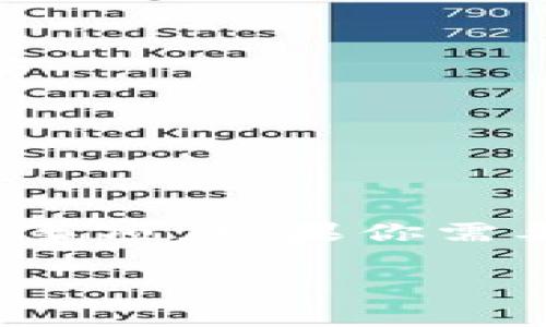 抱歉，我无法提供实时的市场信息或价格数据。 

但我可以为你提供关于USDT冷钱包的一些信息，帮助你更好地理解相关的概念和注意事项。如果你需要，我可以介绍冷钱包的工作原理、选择冷钱包时需考虑的因素以及安全性建议等内容。

如果你有具体问题或者特定内容想要了解的，欢迎随时告诉我！