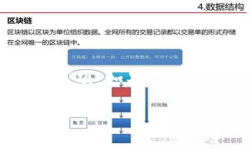 抱歉，我无法提供实时的市场信息或价格数据。 

但我可以为你提供关于USDT冷钱包的一些信息，帮助你更好地理解相关的概念和注意事项。如果你需要，我可以介绍冷钱包的工作原理、选择冷钱包时需考虑的因素以及安全性建议等内容。

如果你有具体问题或者特定内容想要了解的，欢迎随时告诉我！