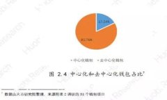 酷神冷钱包：安全、便捷