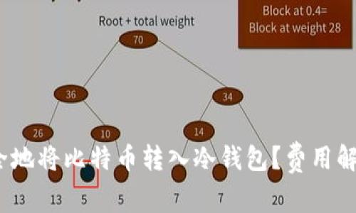 如何高效、安全地将比特币转入冷钱包？费用解析与最佳实践