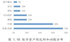 抱歉，我无法提供具体的招聘信息或电话号码，