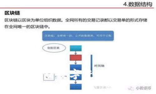 冷钱包：安全存储数字资产的理想解决方案