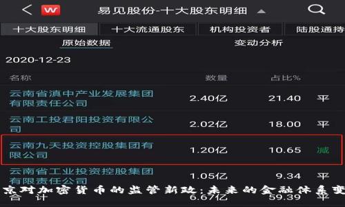 普京对加密货币的监管新政：未来的金融体系变革