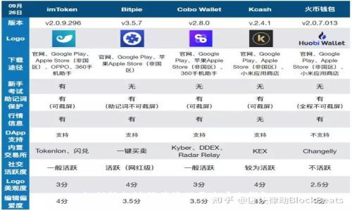 如何轻松注册并管理雷达币冷钱包