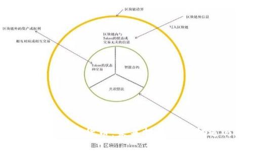 : 132万的加密货币：未来投资的新机遇与挑战
