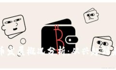 加密货币发展概况分析：