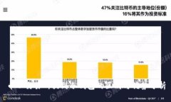 币从交易所提到冷钱包的