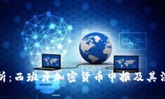 全面解析：西班牙加密货
