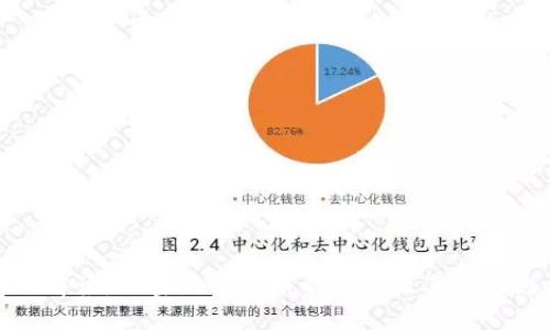 深入解读：加密数字货币的分类及其市场影响
