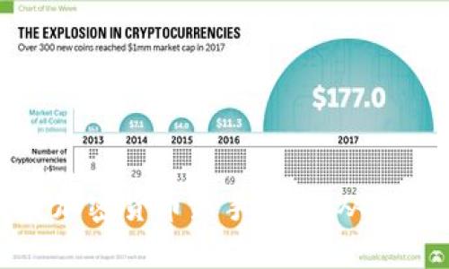 网上买卖加密货币新手指南：从入门到精通