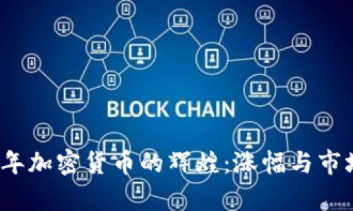 2017年加密货币的辉煌：涨幅与市场分析