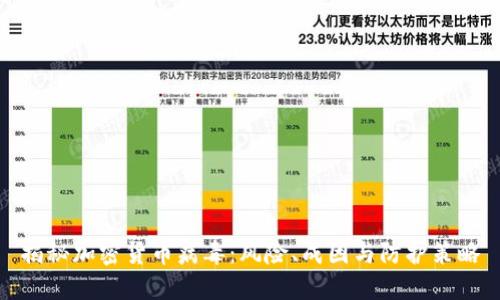揭秘加密货币病毒：风险、成因与防护策略