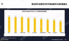 最稳定的加密货币：如何