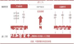  AE加密货币：未来金融的