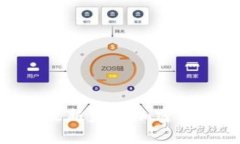 深度解析：2023年最新盗取