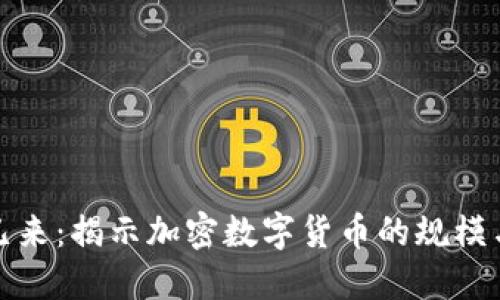 未来已来：揭示加密数字货币的规模与影响