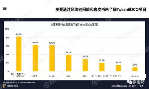 未来已来：揭示加密数字货币的规模与影响