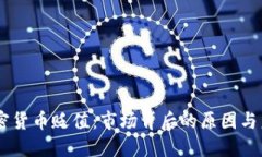 手机加密货币贬值：市场
