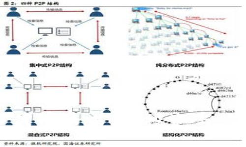 加密数字货币代币的未来：投资与应用的全景解析