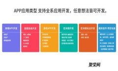 加密货币的真相：它究竟