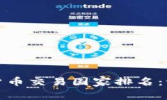 2023年全球加密货币交易国