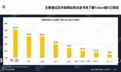 2023年加密货币市场月报：