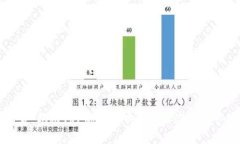 未来趋势：揭秘TUP加密货
