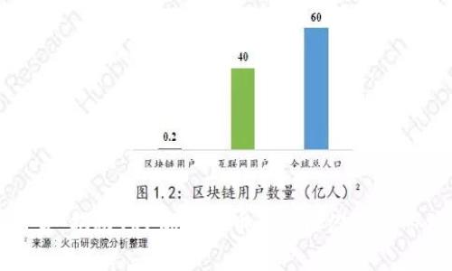 未来趋势：揭秘TUP加密货币的无限潜力与市场前景