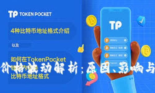 加密货币价格波动解析：原因、影响与投资策略